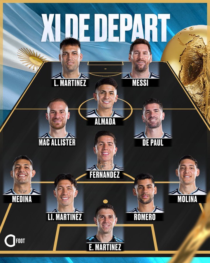 BarcaTimes's tweet photo. 🚨| 𝐎𝐅𝐅𝐈𝐂𝐈𝐀𝐋: Argentina's STARTING XI against Cape Verde in the RO32! 🇦🇷 https://t.co/fvxrCRHany