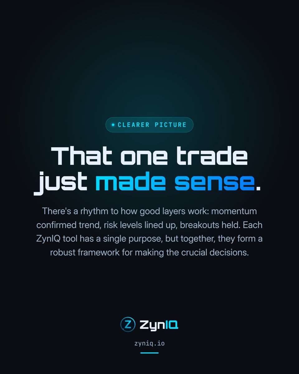 ZyniqTrading's tweet photo. There's a rhythm to how good layers work: momentum confirmed trend, risk levels lined up, breakouts held. Each ZynIQ tool has a single purpose, but together, they form a robust framework for making the crucial decisions.

#tradingtools #marketstructure

https://t.co/FKNujact06 https://t.co/5p8rbRXb5r