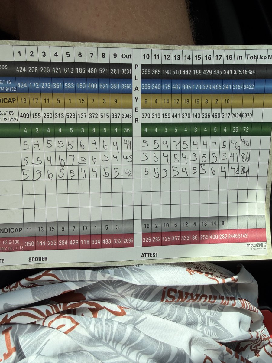 LakeShowLars's tweet photo. 🇺🇸⛳️5 things I did every single day to go from beginner to a +1.2 HI in less than a month.⛳️🇺🇸

1. Woke up at 5:30, drove through McDonald’s got 2 sausage burritos and a black coffee. @ochocinco 
2. Got to the course 2 hours before they opened to putt and chip.
3. Hit 1 or more large buckets at the range before playing 18-54 holes. 
4. Straight home after then went into a recovery routine for the body until I fell asleep. 
5. Listened to the advice of my boys who have been golfing their entire lives and went up to random people at the course to ask for advice on swing/course management. 

Hours and hours and hours, 1k+ contacts with the ball until my fingers and hands were shredded up and bruised. Manifestation and dedication is what it takes for something to turn miraculous.⛳️👍