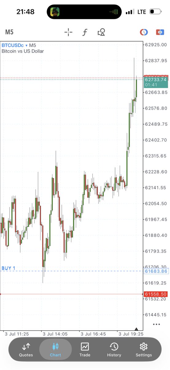 1realfx's tweet photo. As usual I’ll be paying for some people breakfast tomorrow morning so drop your account numbers below

Make sure you follow and repost‼️
Will be picking from the repost/quote list https://t.co/UYJTtMJGkW