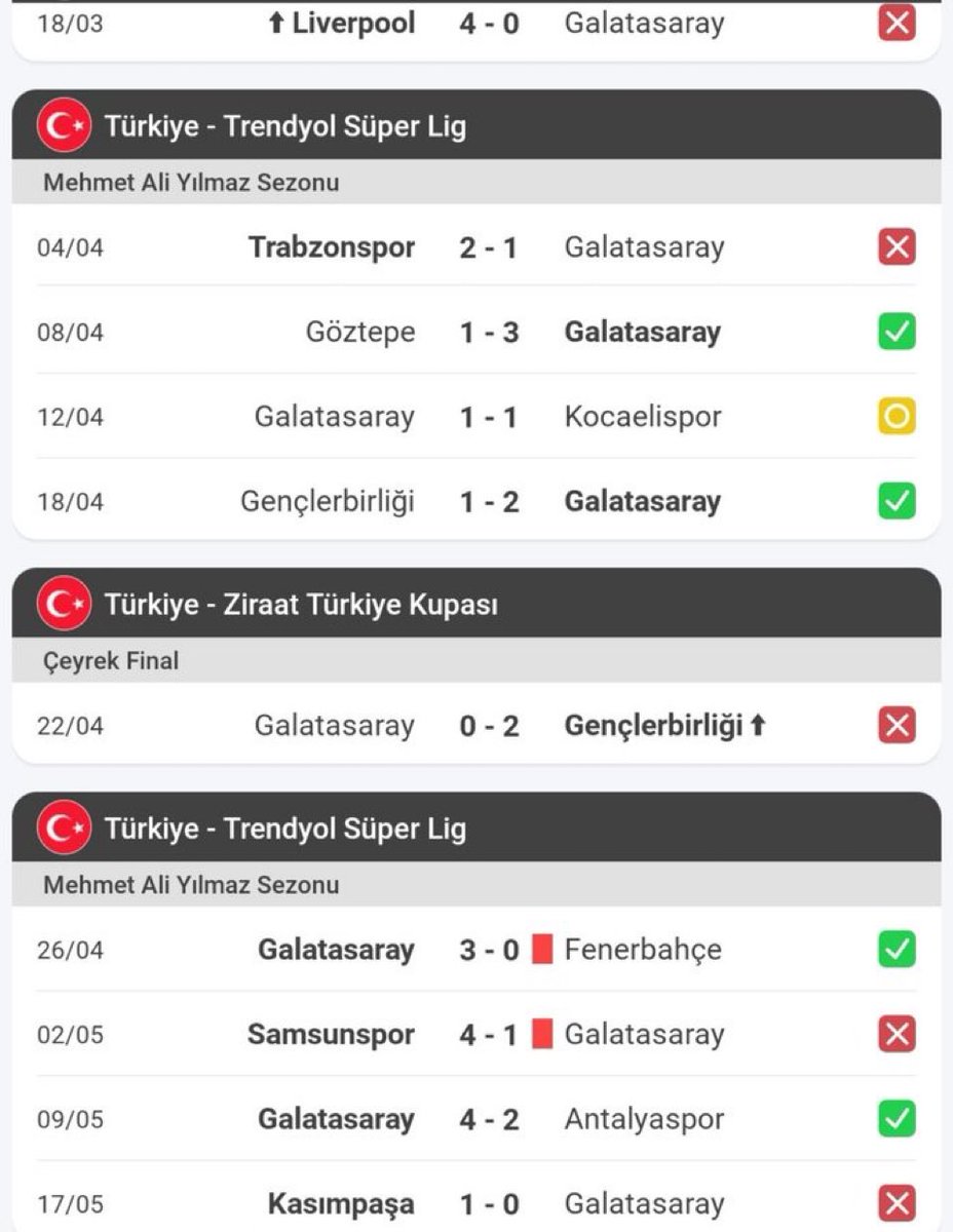 DoctorCimbomm's tweet photo. Son 10 hafta sahaya sıcan takım ligin baslamasına 1 ay kalmış hocası sakin olacagız acelemiz yok falan diyor. 2 senedir adam gibi 6 numara 3 senedir 10 numara alacaklar sözde. Sol stoperin yedeği yok. Forvetin yedeği yok. Barışa bir şey olsa kanat yok. https://t.co/4q0DM4kghu