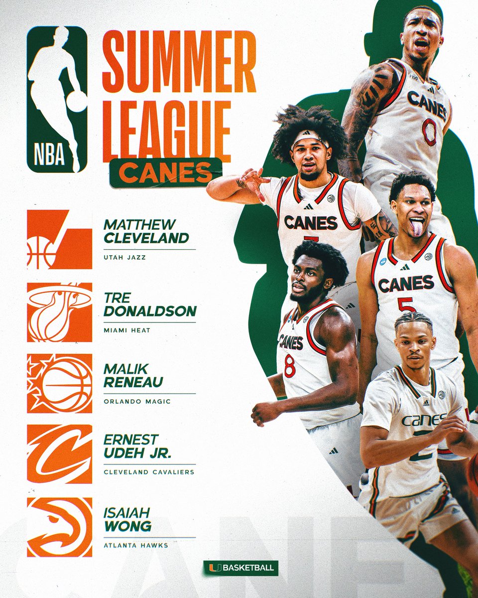 CanesHoops's tweet photo. our guys are ready for summer 🙌 https://t.co/EUUstV9qYh