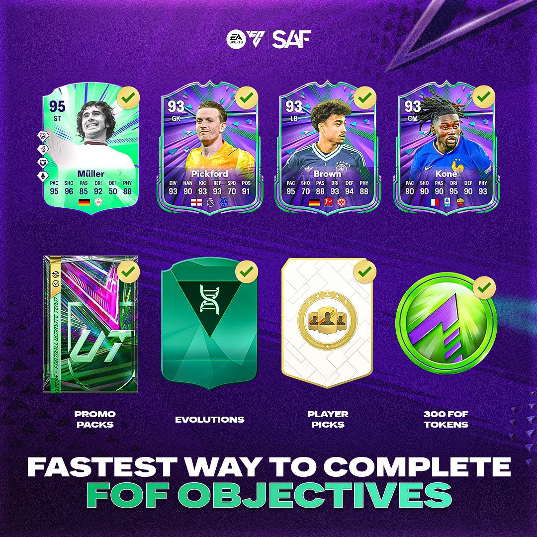 SAF_gg's tweet photo. The FASTEST way to complete the new ‘Europe’ Festival of Football objectives ✅

Unlock 95 Muller, and now Maradona 🔥

Everything you need to know 👇 https://t.co/rwAk9HMAF4