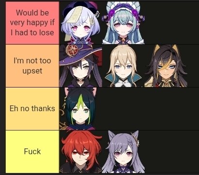 NadircattAlt's tweet photo. 5050 loss  list that I seen oomf do and wanted to as well https://t.co/4iydlSxEzv