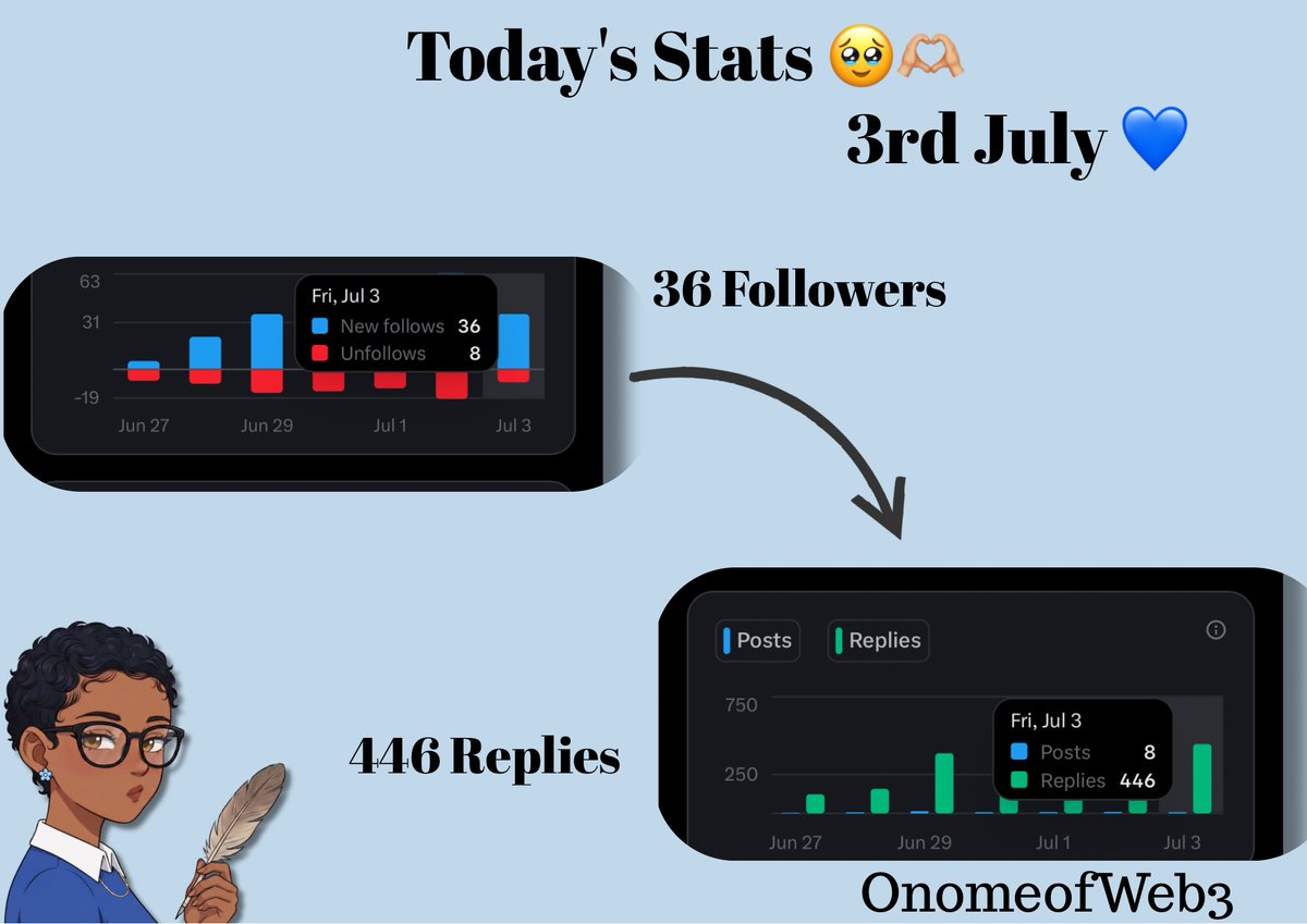 Onomee 💙 tweet media