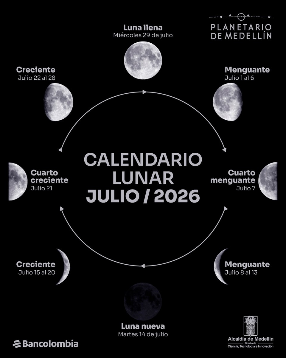 PlanetarioMed's tweet photo. A propósito del calendario lunar de julio, te contamos algunos datos de esa roca compañera.

🌕 En la Luna no hay viento porque no tiene atmósfera como la Tierra. Eso significa que el polvo y las rocas no se mueven con corrientes de aire. https://t.co/6B6y55cPD0