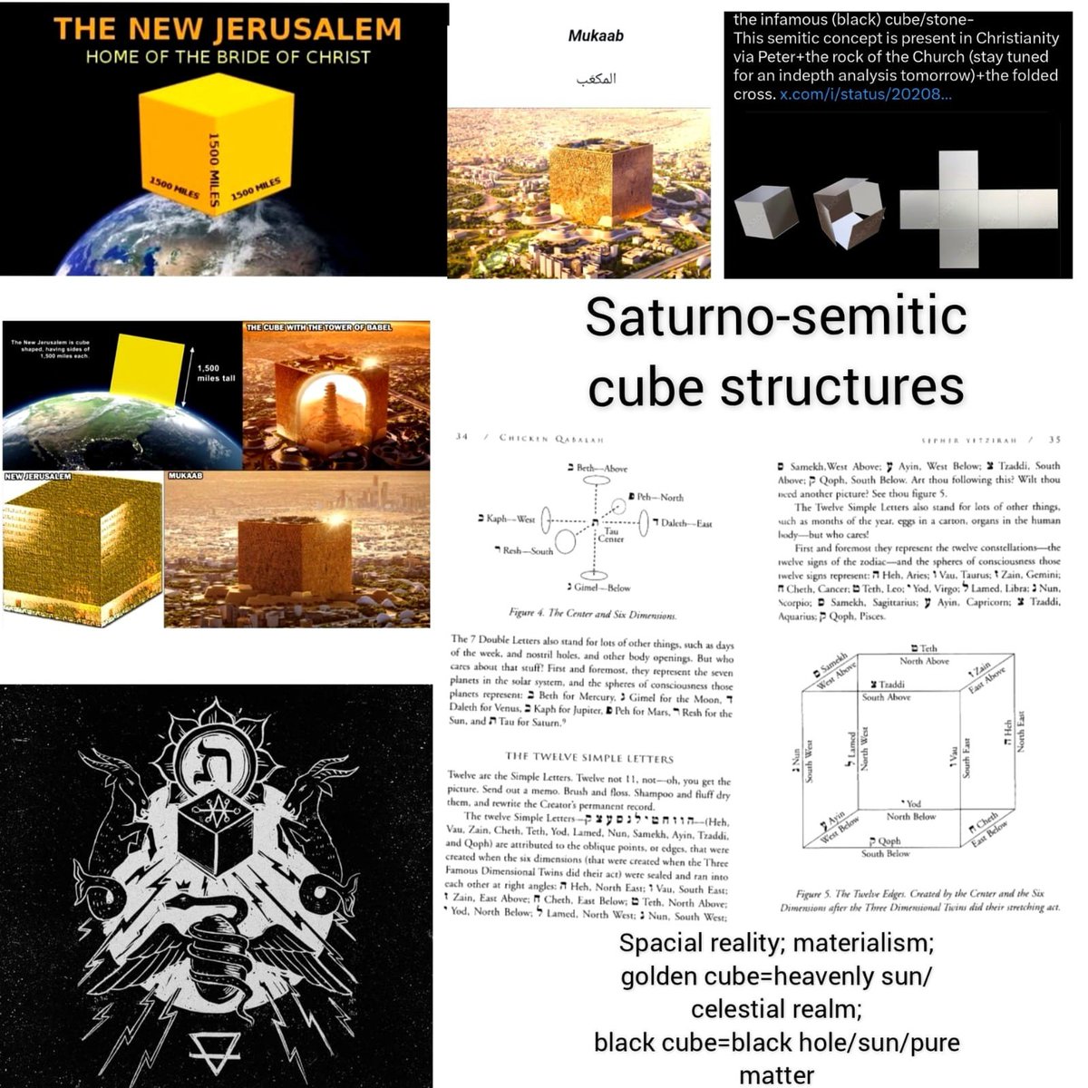 fedelmayer's tweet photo. At the top right u can see a cubic Holocaust memorial in Germany; left+below are various reference points from Semitic archeological history, eschatology+mysticism as well as saturno-materialistic dualism+a linked post diving into the etymology+significance of the structural cube https://t.co/m2aAA66A93