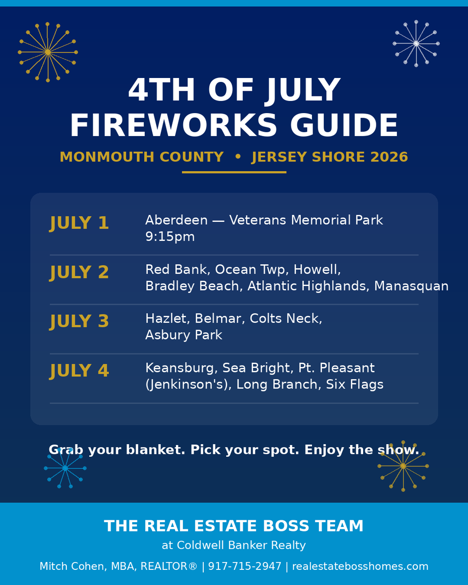 mitchcohen56's tweet photo. Happy 4th of July! Enjoy the weekend and stay cool!
#4thofJuly #fireworks #monmouthcounty #monmouthcountynj https://t.co/9BoWtw32B1