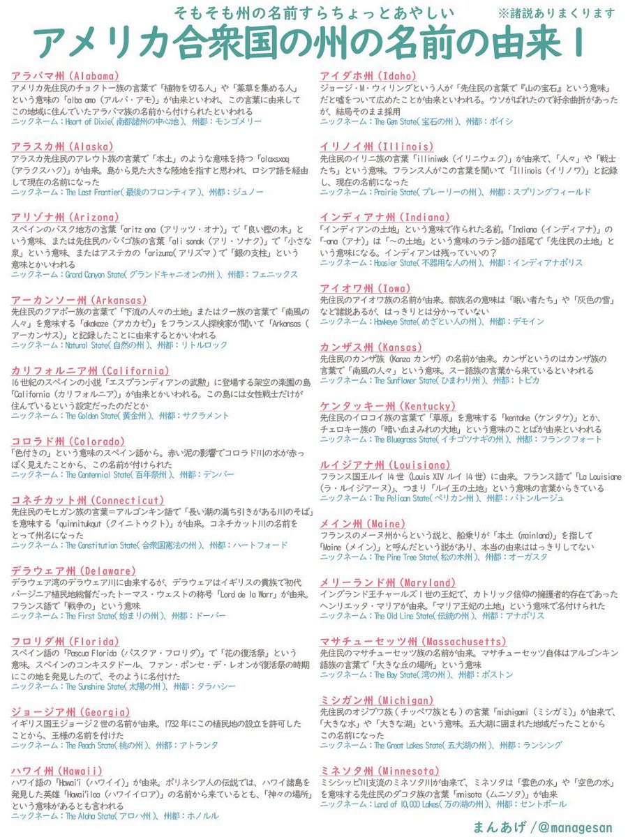 managesan's tweet photo. アメリカ独立宣言から今日で250年ですね！

これを記念して、合衆国の州名の由来など

ところで州なのになんで「合衆国」なのか理由は知ってますか？ https://t.co/gSLIOaqnL2
