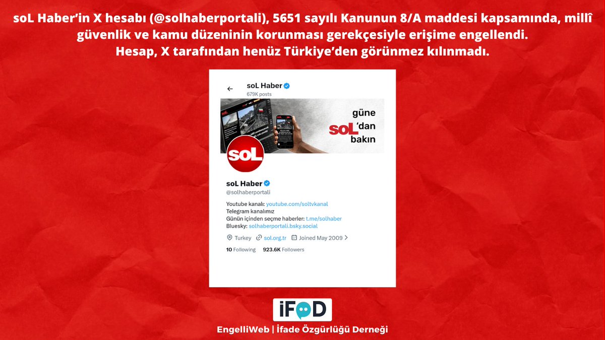 engelliweb's tweet photo. soL Haber'in 924 bin takipçili X hesabı (@solhaberportali), 5651 sayılı Kanunun 8/A maddesi kapsamında, millî güvenlik ve kamu düzeninin korunması gerekçesiyle erişime engellendi.

Hesap, X tarafından henüz Türkiye'den görünmez kılınmadı. https://t.co/Lx3MkvEoye