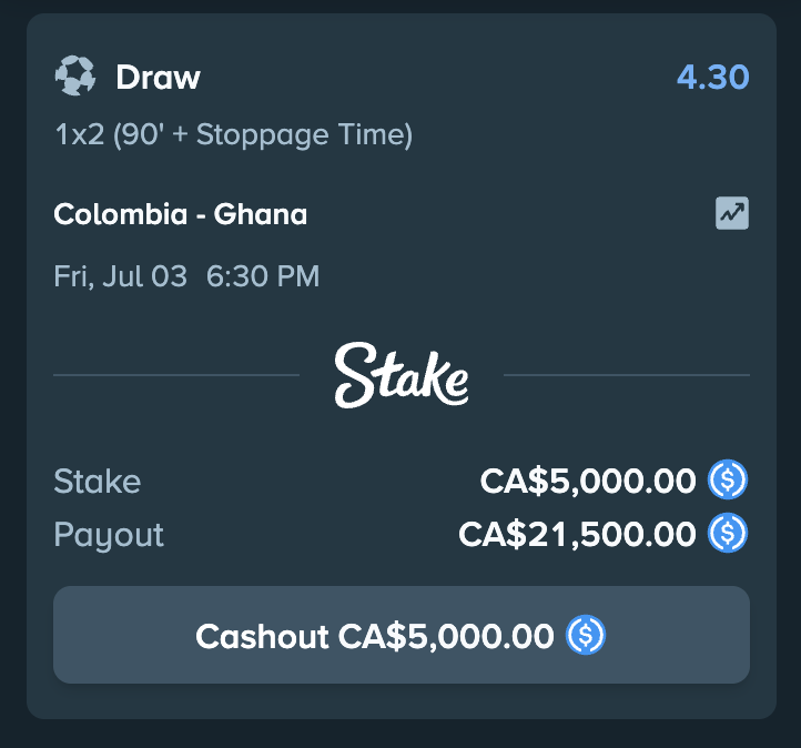 BtcsTv's tweet photo. Got money to make back #worldcup 

$5,000 on a draw ⚽️

$500 ($100x5) if this lands 
Like + RT, comment your @Stake name below

🏆$150,000 in leaderboards live for July https://t.co/bkhtJcGZL0