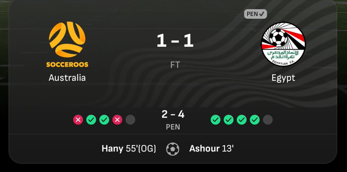 mednasah_'s tweet photo. 2 missed pens.

Who?

2 Center Backs. https://t.co/SQ3sgDRtWX