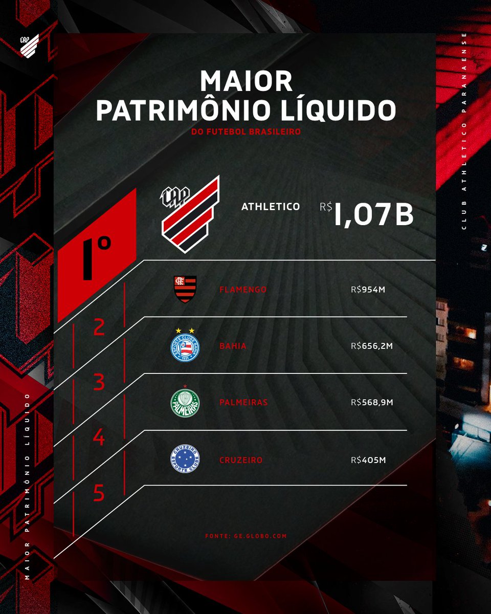 Athletico Paranaense tweet media