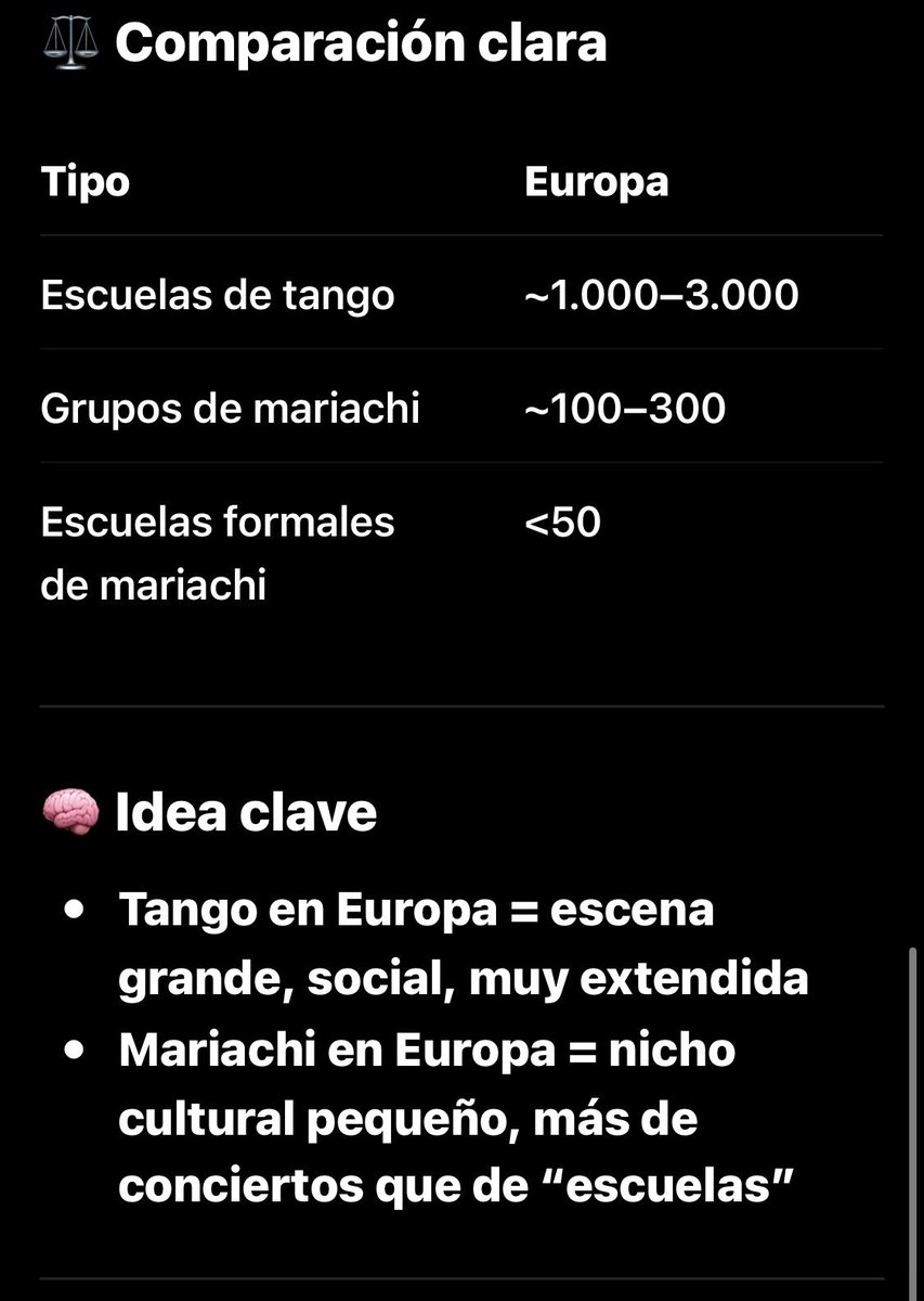 milongacab's tweet photo. @SoyMaxi_En_X @LuisErnestoP95 Jajajajjajajajajajakjajajajajajajajajajjajajajaja , hay escuelas de tango en todo el mundo. https://t.co/5EF02pbJye