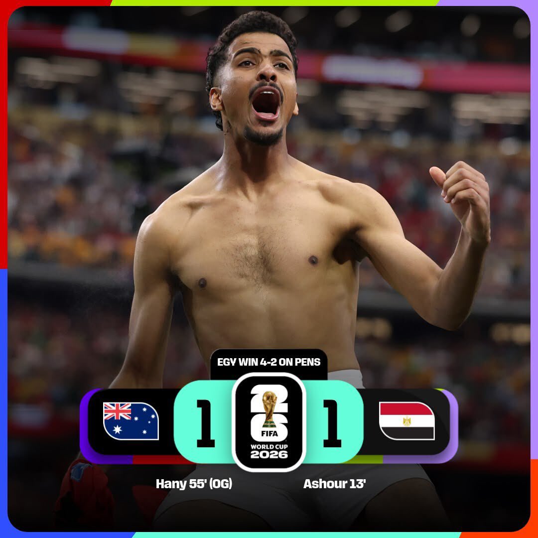 porktendencia's tweet photo. "Egipto":
Porque eliminó a Australia y avanzó a octavos de final en el Mundial 2026 https://t.co/HNEPCIg1vQ
