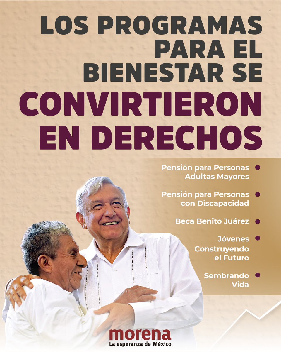 PartidoMorenaMx's tweet photo. “Mantengo ideales y principios, es lo que estimo más importante en mi vida”. Con estas palabras, @lopezobrador_ reafirmó el compromiso de la Cuarta Transformación: un proyecto de nación donde los cambios profundos nacen desde abajo.

Escuchar, atender y respetar a todas y todos, pero dando siempre prioridad a los más pobres.