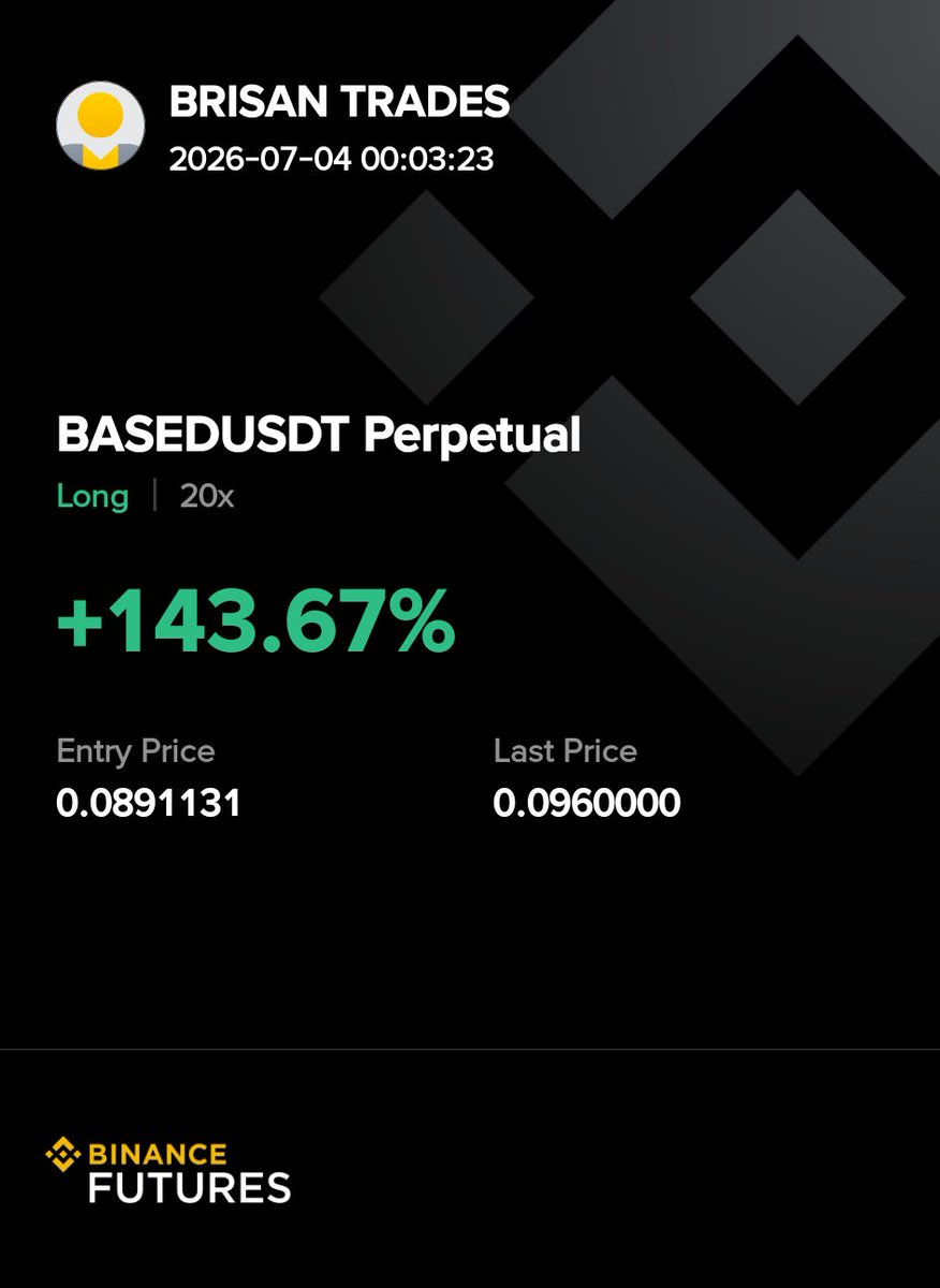JBSILVESTER6's tweet photo. BASEDUSDT.P +140% done✔️ 
You can secure your profits https://t.co/PIJ1UG4Lbj