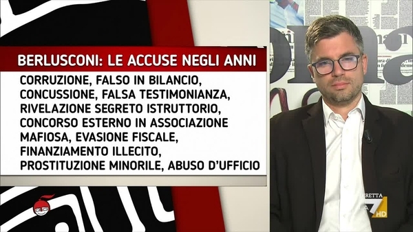 AnimaNigra's tweet photo. I DATI SU #MFE #MEDIAFOREUROPE (#MAFIA FOR #EUROPE)=#MEDIASET MAFIASET, DEL COCAINOMANE CRIMINALE #PIERSILVIOBERLUSCONI (+ SAFFICA PEDO--LA #MARINABERLUSCONI) SONO SUPER FALSI. IL PEDO--LO STRAGISTA #MASSIMODORIS MI DICEVA: "NOI FALSIFICHIAMO SEMPRE I BILANCI"? SISTEMA #GARLASCO! https://t.co/lLhqebTJeJ
