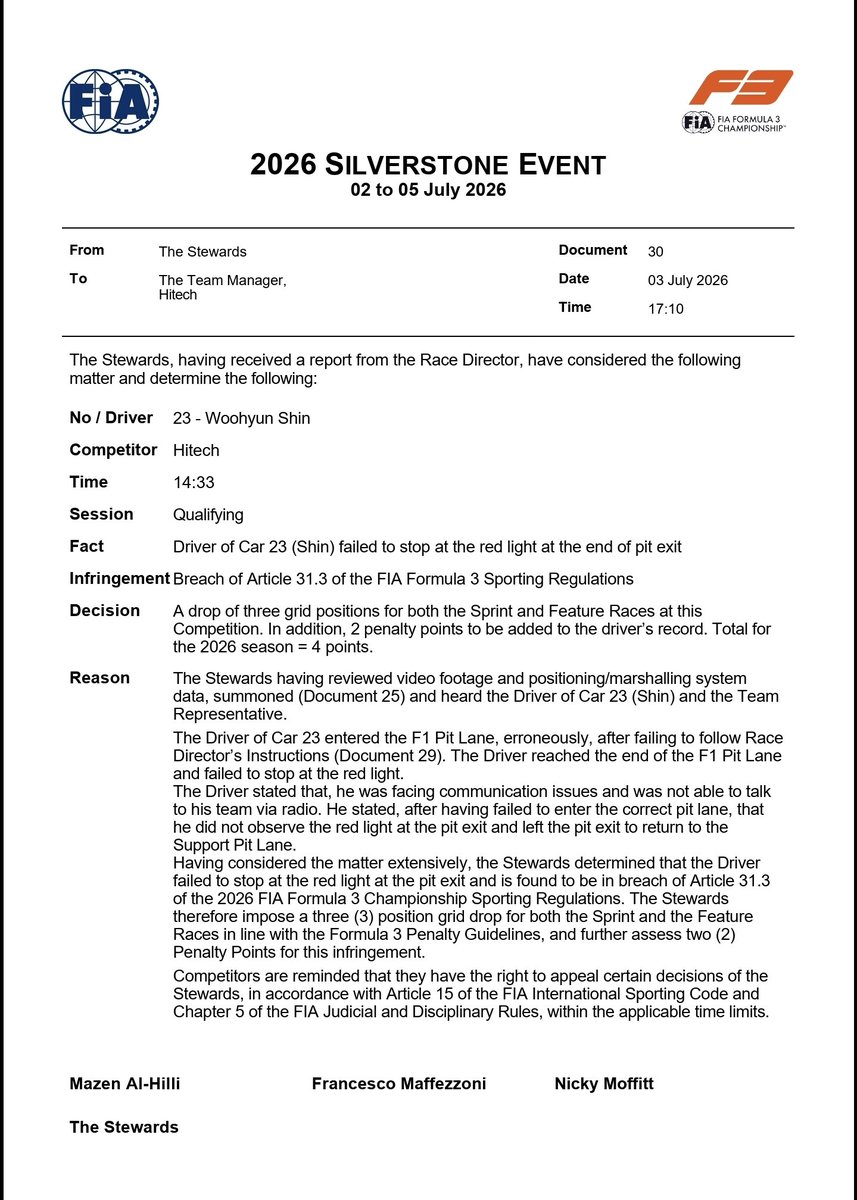 TurnFivePodcast's tweet photo. @F1 @Formula2 @Formula3:
As we reported earlier, Freddie Slater was disqualified from practice for the same reason as Montoya in F2, and in other penalty news, Shin received a 3 place grid penalty for passing the red light at pit exit, and will therefore start both races from 30th. https://t.co/2MkQ49QxJG