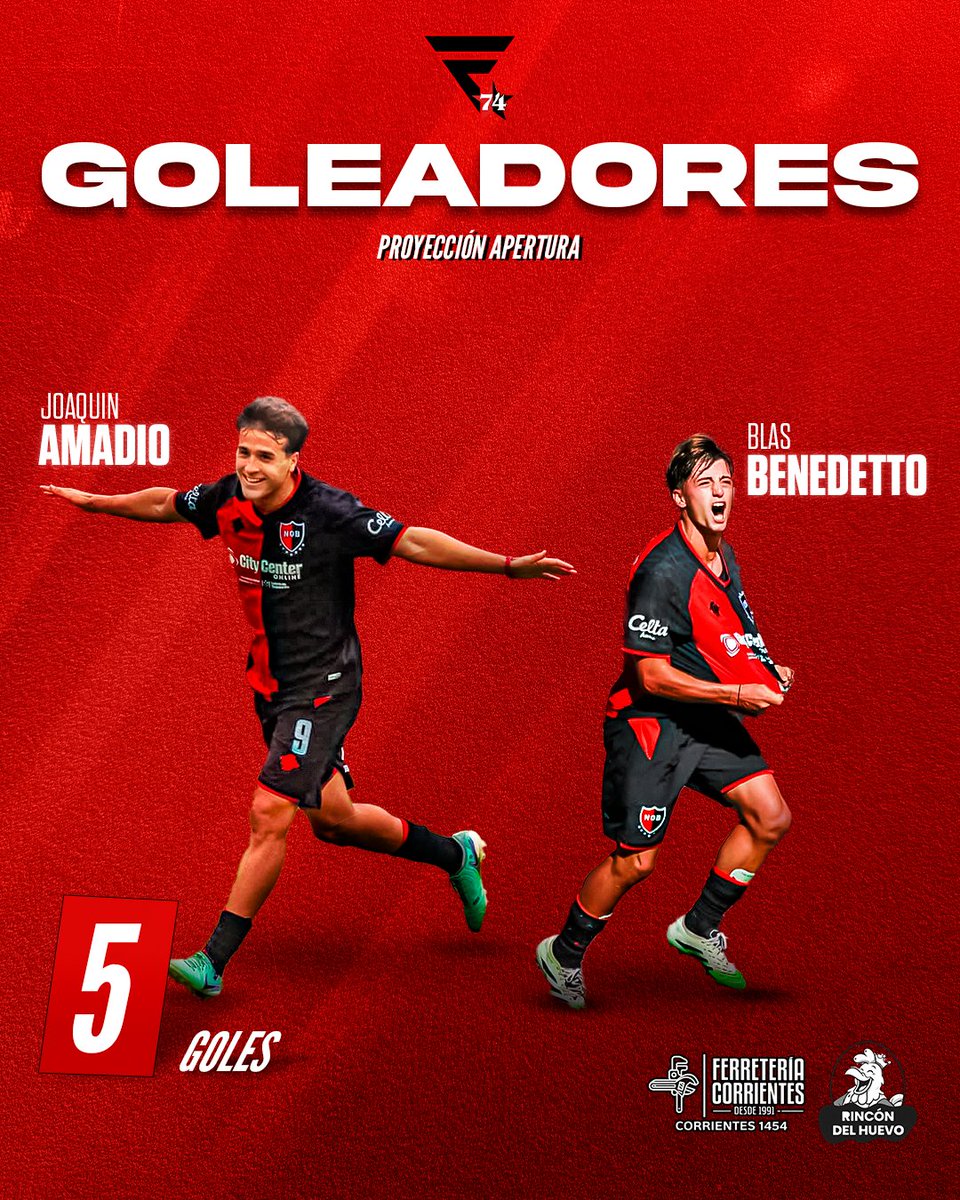FRRNOB's tweet photo. 🔴 TORNEO PROYECCIÓN APERTURA 2026! ⚫️

👉🏼 Tras caer por 2-1 frente a Vélez el pasado domingo por los cuartos de final del campeonato, estos son los números de la reserva de Newell's en los primeros 6 meses del año.

🚩 Gran semestre chicos, a seguir mejorando! 🏴 https://t.co/GxiwQ5MW3U