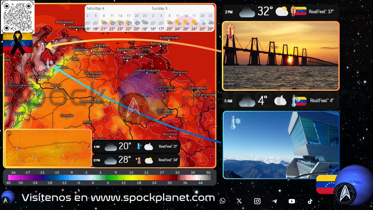Spockplanet's tweet photo. #Forecast | Temperaturas del aire a nivel de superficie para Venezuela 🇻🇪 a las 2 PM del 4 de julio de 2026.

Se observarían máximas 🔥 entre los 29° y los 32° desde Zulia hasta Monagas. Amazonas se vería con temperaturas cercanas a los 30°.

Caracas se vería de parcial a mayormente nublada con máximas🔥 de 28° y sensación térmica de 34° a las 12 PM así como mínimas❄️ de 20° y sensación térmica de 21° a las 4 AM.

En la capital de la República se esperaría un incremento en las temperaturas pasadas las 8 AM cuando se espera que suban a 23° llegando hasta los 27° pasadas las 11 de la mañana. La tarde se mantendría entre los 28° y los 24°. Llegada la noche, oscilarían entre los 24° y los 22° alrededor de las 11.

La temperatura mínima❄️ a nivel nacional se daría en Apartaderos, Mérida con 4° y sensación térmica de 4° a las 5 AM con cielos nublados mientras que la máxima🔥 será de 32° con sensación térmica de 37° en Maracaibo, Zulia a las 2 PM con cielos nublados.

Escala en grados Celsius.
Sources: Meteologix/Windy.
Model: GFS.

Forecaster: Spock 🖖

Visítenos en https://t.co/HSXEKCFba7

Y también a través de nuestros canales en:

YouTube:
https://t.co/TfVZmBBRS6

WhatsApp:
https://t.co/MlEjKwAhj0

Telegram:
https://t.co/eueHNsnDRU