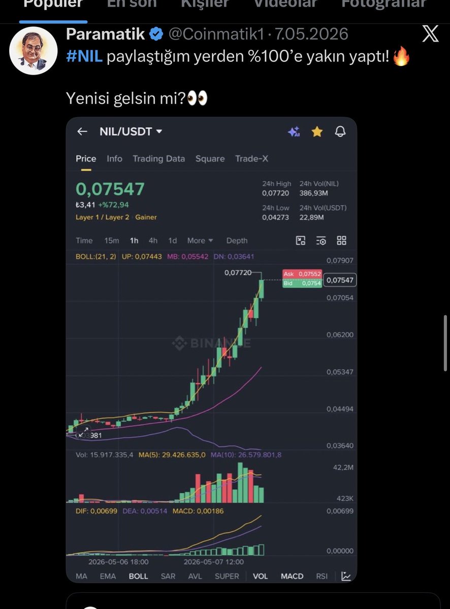 Coinmatik1's tweet photo. #NIL yine aynı bölgede, pump yakındır!👀

En son $0,040 üzerinde kaldı ardından $0,075’e gitti kısa zamanda şimdi yine aynı hareketi görmeliyiz!🔥 https://t.co/iCfkqlKKR5