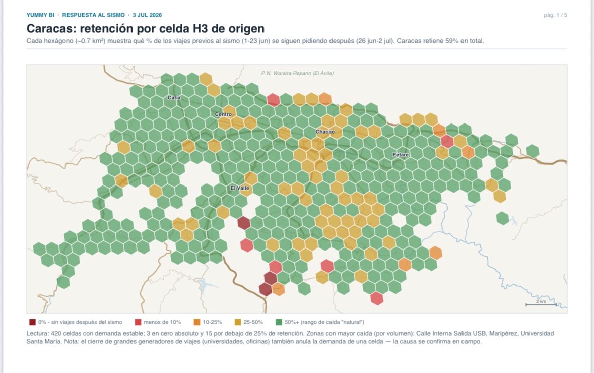 Vicente Zavarce tweet media