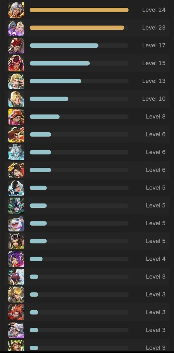 _seikat's tweet photo. I arrived on the 6.5, not too bad, right?

Anyway, I love my rogue https://t.co/Ope23TV1tH