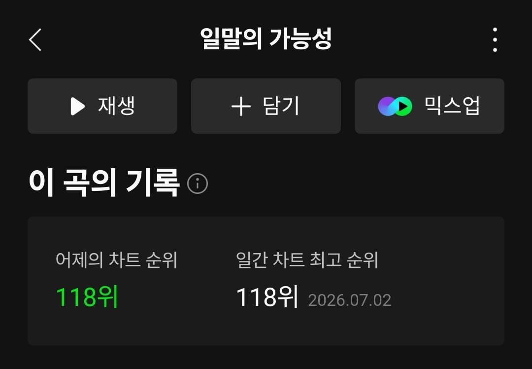 10days_10CM's tweet photo. 19계단만 더..!!!! 🙏🔥 https://t.co/0RCChRWCEU