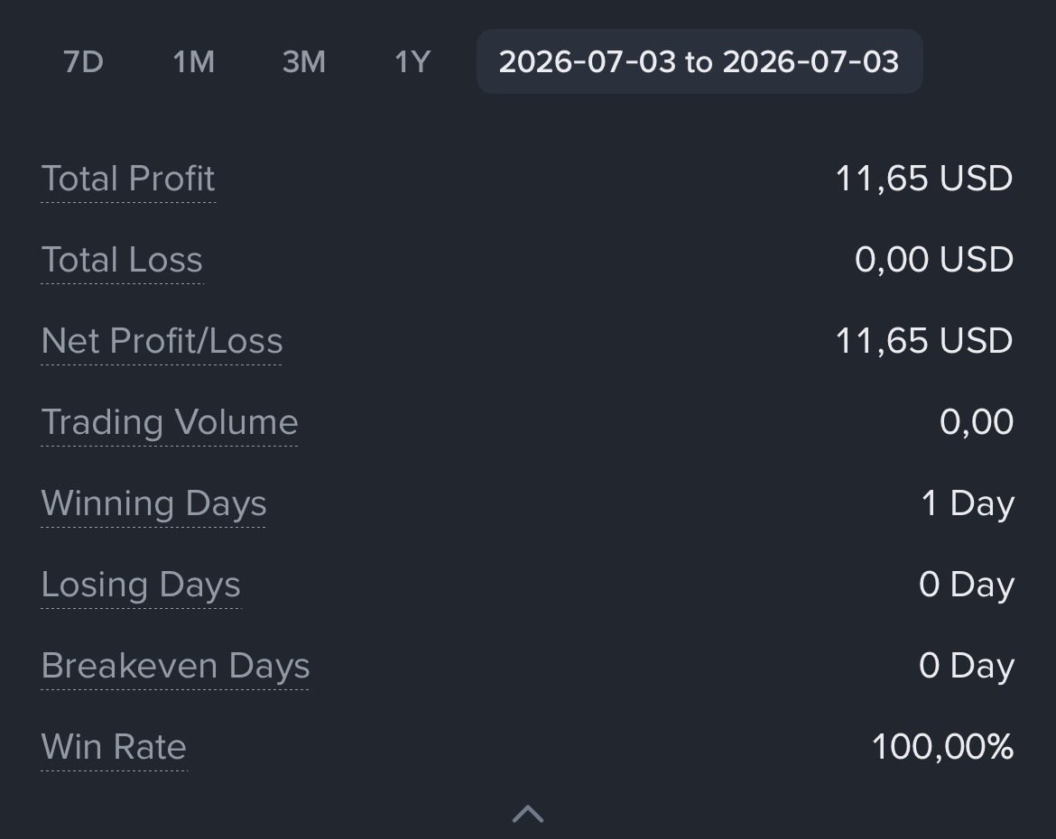 johnyilm's tweet photo. GUN 7 ozeti 
7. Gunun sonunda 500 dolari 575 dolar yapti bot .Tam olarak %15 buyudu . Btc nin ne yaptigiyla ilgilenmeden ekrana bile bakmadan kazandigimiz yuzdelik para bu. Yarin kasayi 5.000 dolara cikaracagim. Birazda gunluk karlar istahimizi kabartsin#tradingbot https://t.co/vIEagH0iCK
