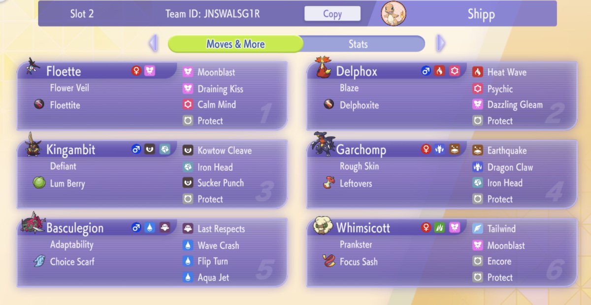 Shippiddge's tweet photo. Am I a fool for always taking Delphox over ‘zard in doubles?  It’s so much faster, and Dazzling Gleam gives great coverage. https://t.co/fYJHN4BEPi