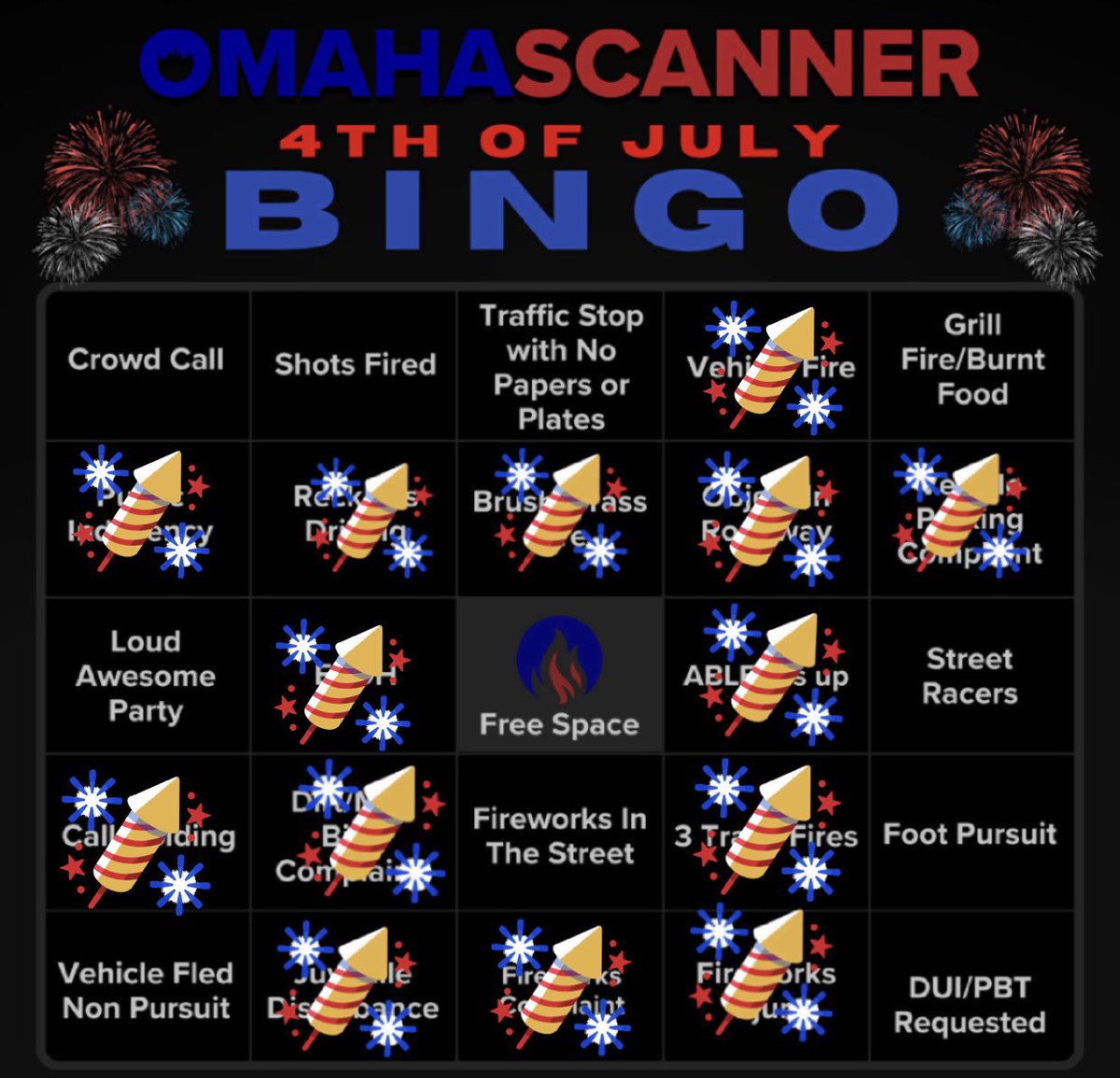 omaha_scanner's tweet photo. The 4:20 p.m. update.
Blank card is pinned to our profile.
Only counts if we post it.
Ends Sunday at 11:59 p.m.
#4thInOMA | #OmahaScanner https://t.co/axVh2vyhPT