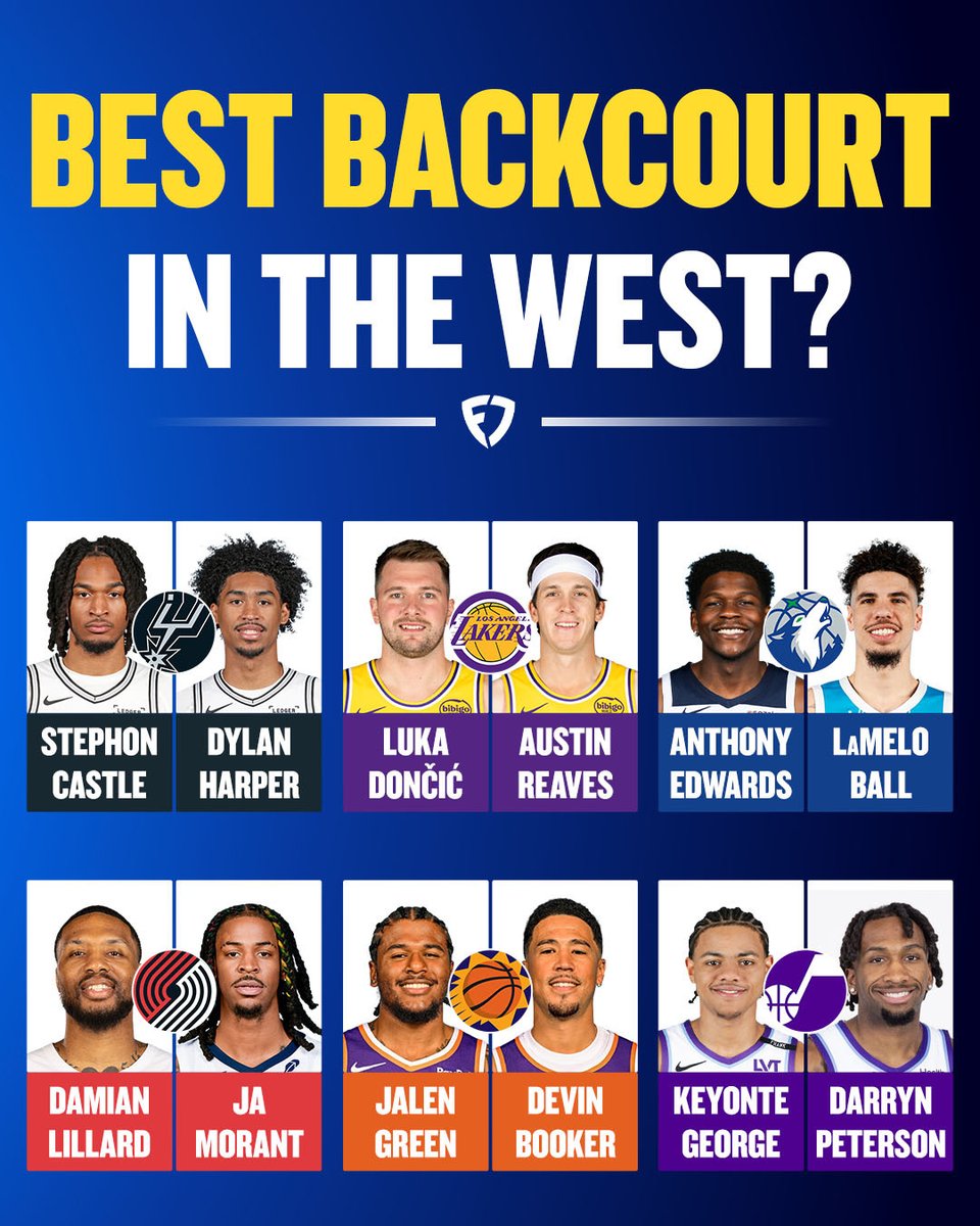 FanDuelSports's tweet photo. Castle x Harper
Luka x Reaves 
Ant x Melo 
Dame x Ja
Jalen x Book 
Keyonte x DP 

Who's the best backcourt in the West? 🤔 https://t.co/3eYAnW4UhK