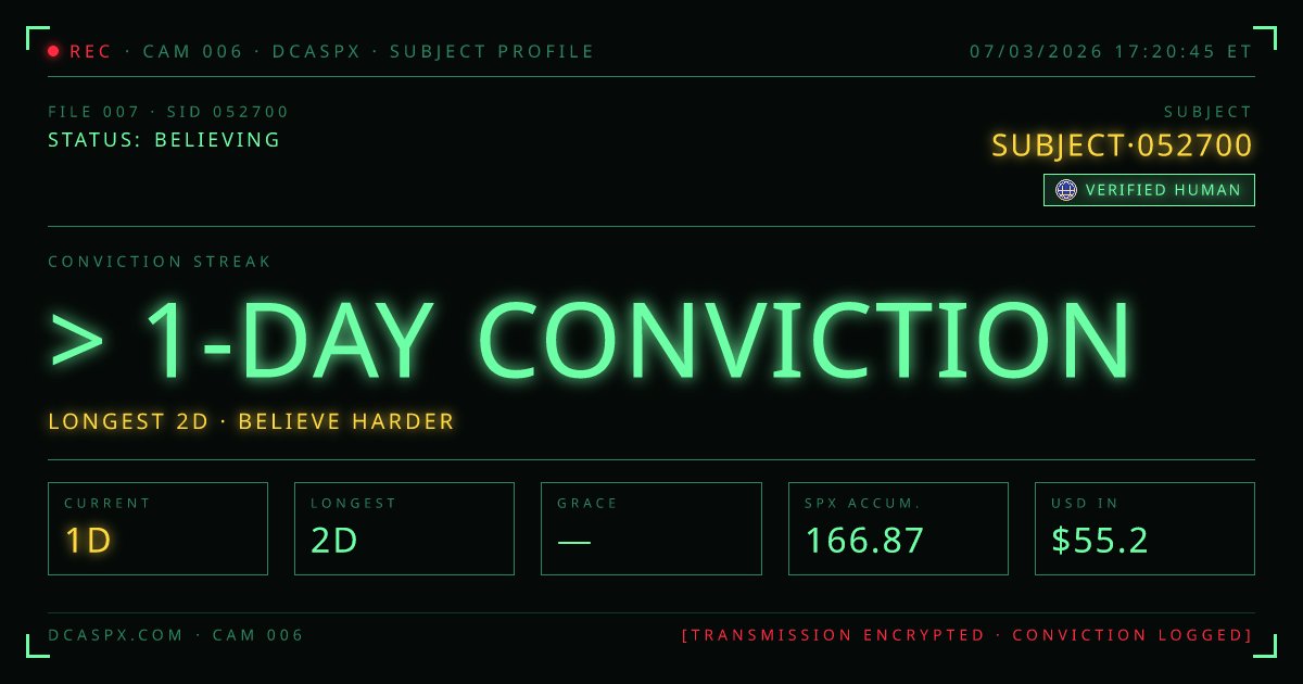 OnchainExpat's tweet photo. Day 1 of stacking $SPX on https://t.co/zAWyYpi7C5 🔔
No days off. No selling. Just conviction.
Think you can out-believe me? →
$SPX #SPX6900 https://t.co/WObsw9ZRK3 https://t.co/T8HdVYoLyi