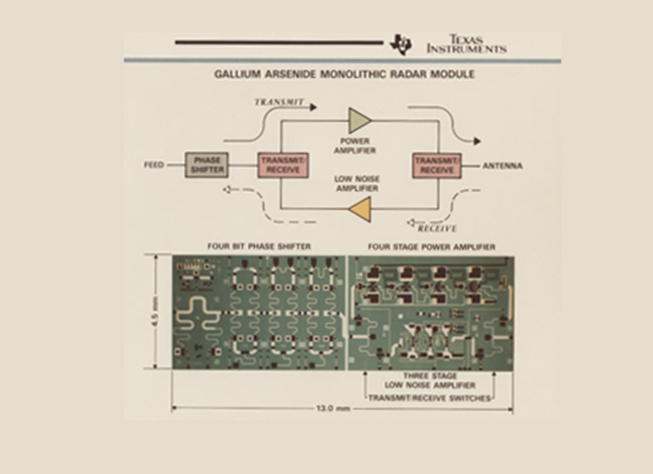 Tommyeds's tweet photo. Microwave and Millimeter Wave Integrated Circuit (MIMIC) +  Space Foundation (American, non-profit)

That's an insidious combo https://t.co/jzQrupgHzI
