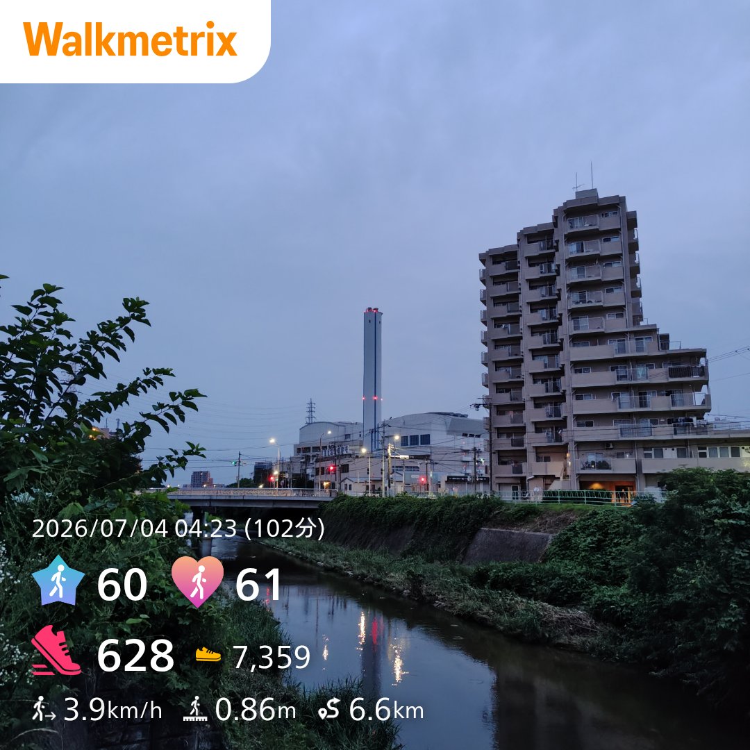 itasan23's tweet photo. おはよう
#ウォーキング
#イマソラ
#7月4日
#名古屋は曇り https://t.co/mrhRXq74Wj