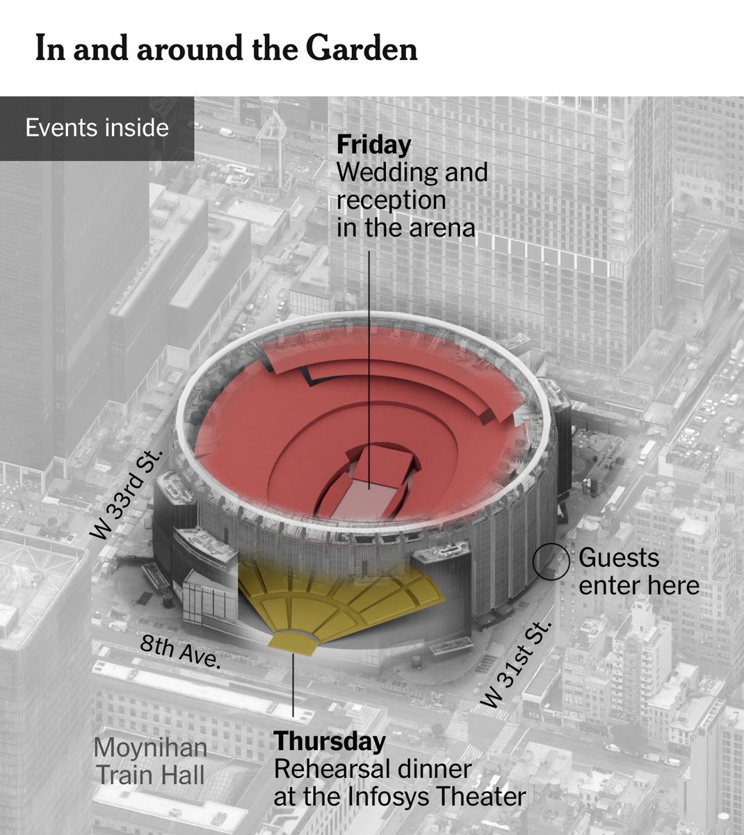 fordham2go's tweet photo. this is killing me imagine this graphic needing to exist for your wedding https://t.co/hxqMDpaYKc