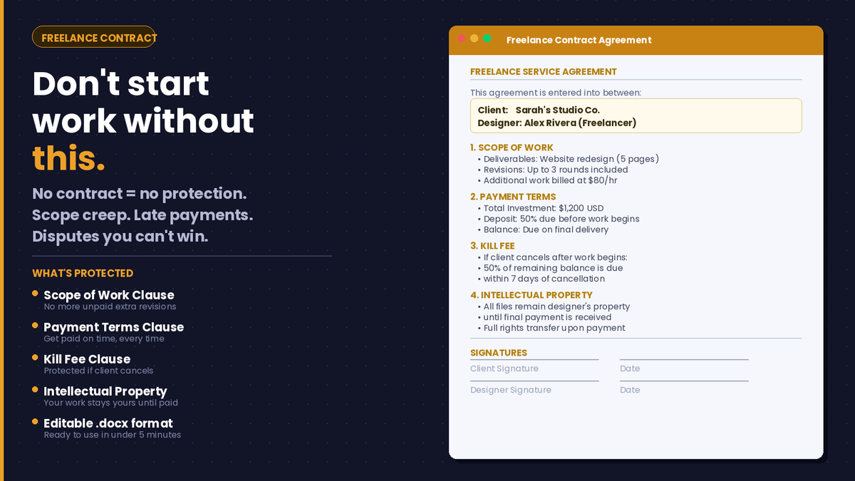 uselaunchkithq's tweet photo. You landed the client. They said yes.
Now what?
Most new freelancers start work with no contract, no protection.
Then scope creep hits. Or no payment.
A contract isn't scary. It's your safety net.
Drop a π for one ready in 5 minutes.
#Freelancing #WebDesign #FreelanceTips https://t.co/xkZdAOhf4i