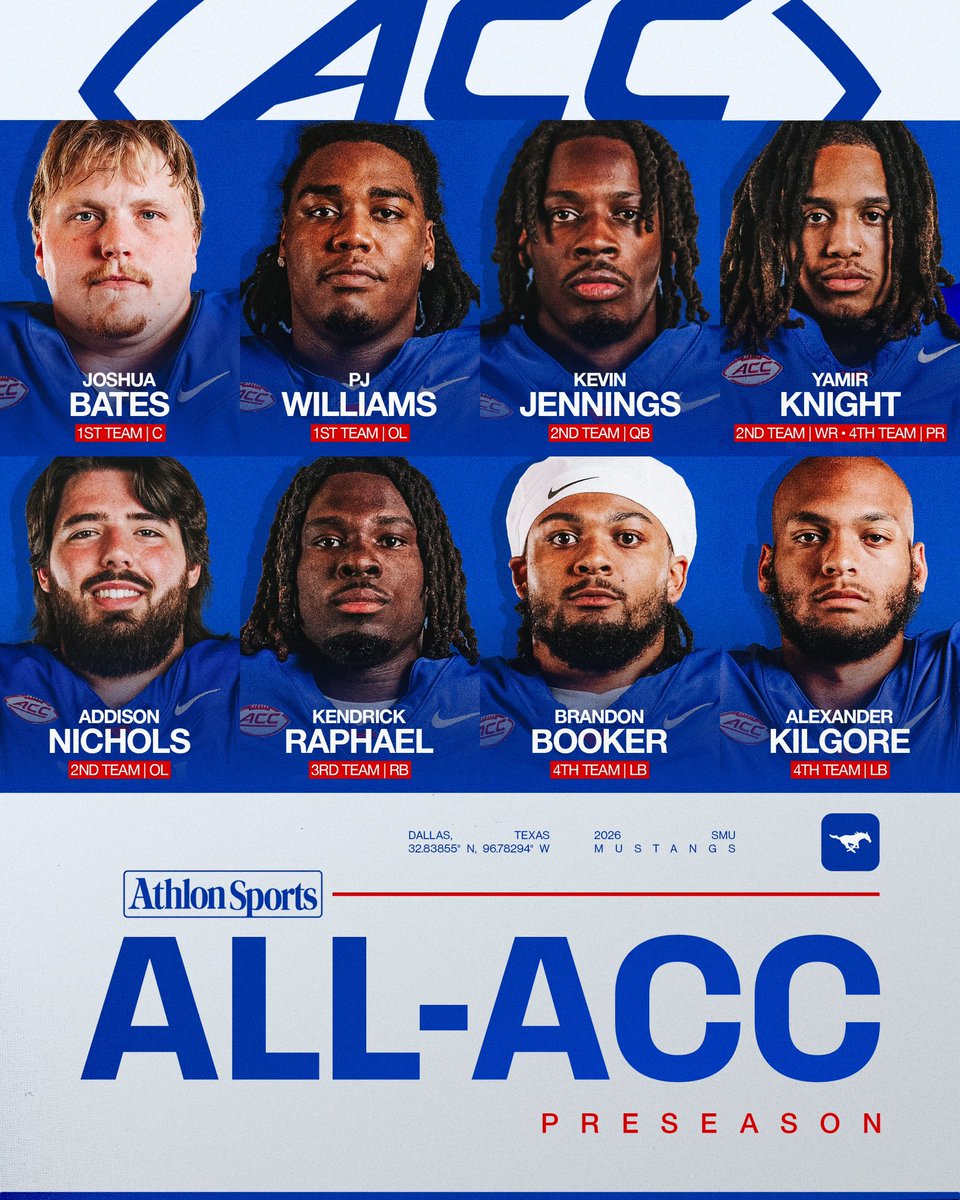 SMU Football tweet media