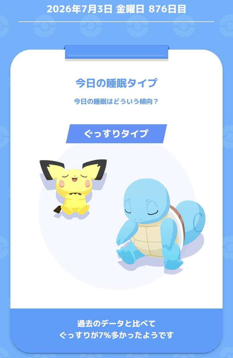 sironekodo's tweet photo. かくれんぼ中にサブレで釣った​笑
おはようございます

#ポケモンスリープ https://t.co/VVXkiHrPNQ