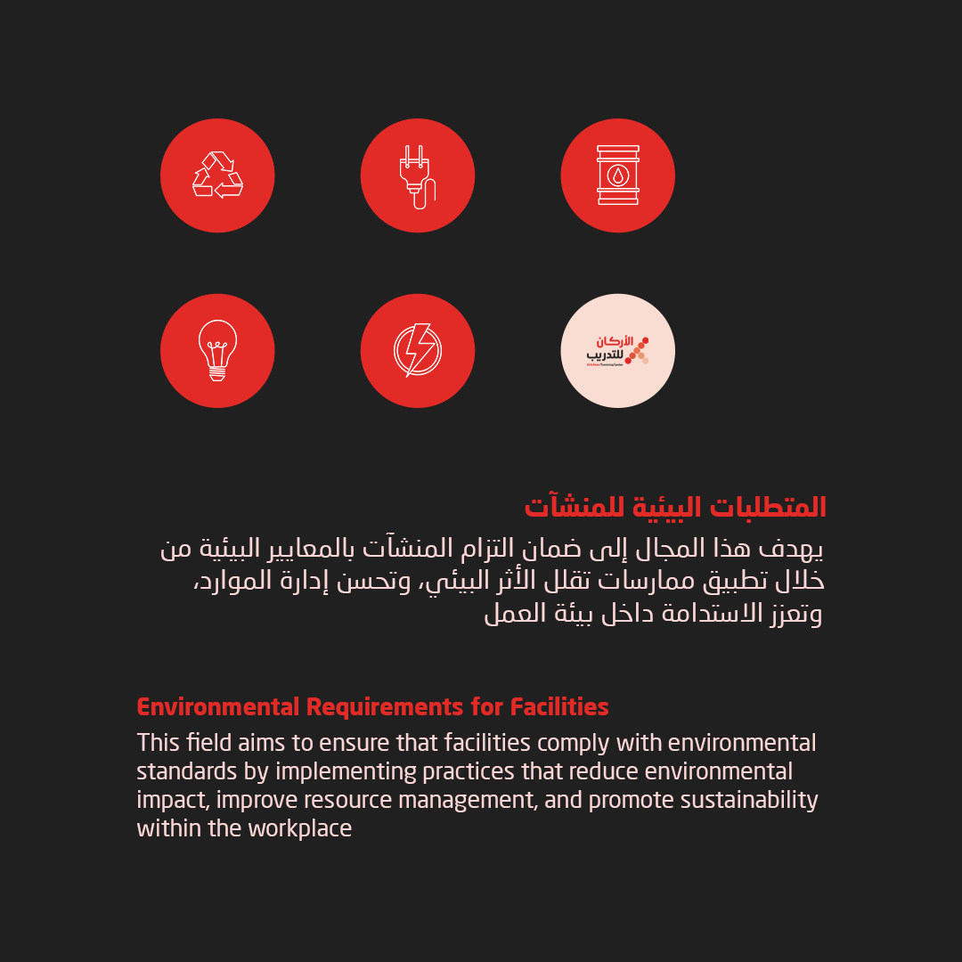 ArkkanTraining's tweet photo. المتطلبات البيئية للمنشآت تعزز الالتزام البيئي، وتحسن إدارة الموارد، وتدعم الاستدامة.
Environmental Requirements for Facilities promote environmental compliance, improve resource management, and support sustainability.

#alarkkan
#الأركان_تدريب https://t.co/ctJEPimbYi