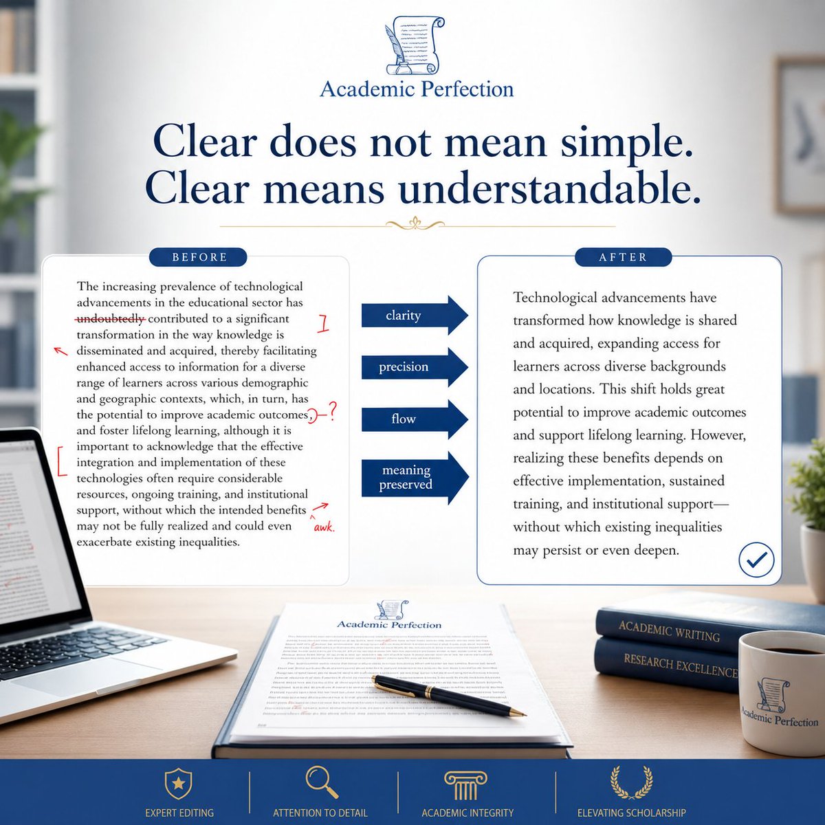 AcademPerfect's tweet photo. Clear academic writing does not make science weaker. It makes science easier to evaluate. Precision matters, but unnecessary complexity can hide the message.
#academicperfection #ScientificWriting https://t.co/FdxwMpUIUV