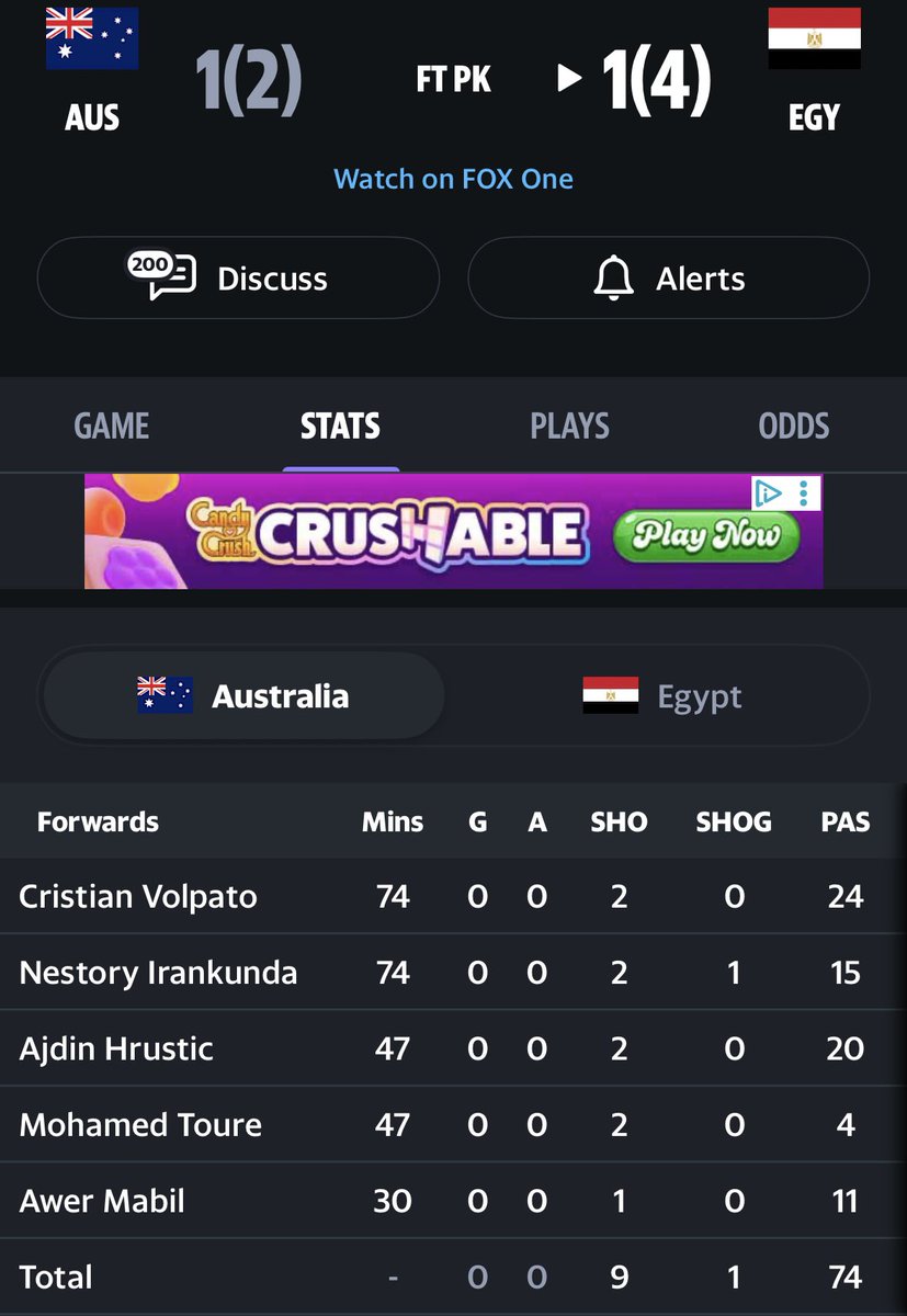 Last_Leg_beats's tweet photo. Anyone able to help me here with Nestory Irankunda having a shot on goal or not?? @FanDuel_Support 

Yahoo sports showing a SOG

#worldcup #fifa #SportsBettingX #sportsbetting https://t.co/q07a5sRWCZ