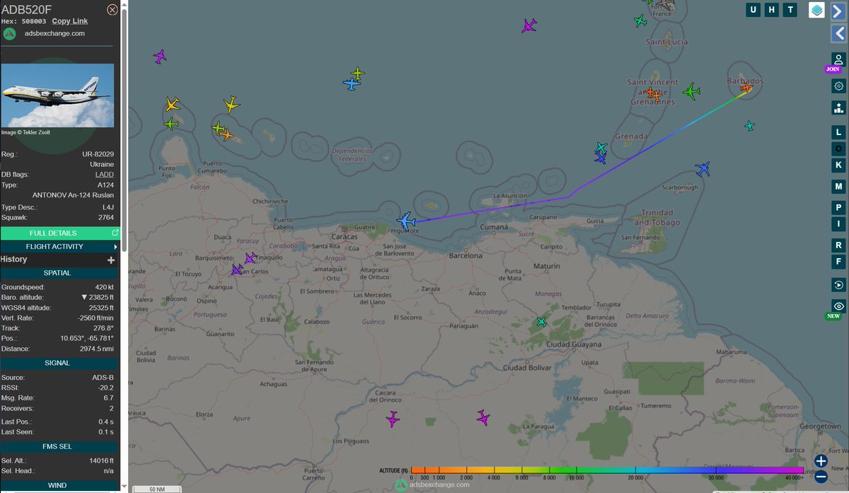 Flightwatcher1's tweet photo. Antonov Airlines 🇺🇦 An-124-100 Ruslan
Código de llamada: ADB520F
Matrícula: UR-82029
Hex: #508003 
Desde Barbados🇧🇧 hasta Maiquetía🇻🇪.
Dentro va un hospital de campaña, debe ser enorme🤔.
#Barbados #Venezuela https://t.co/baLAhkSZbJ