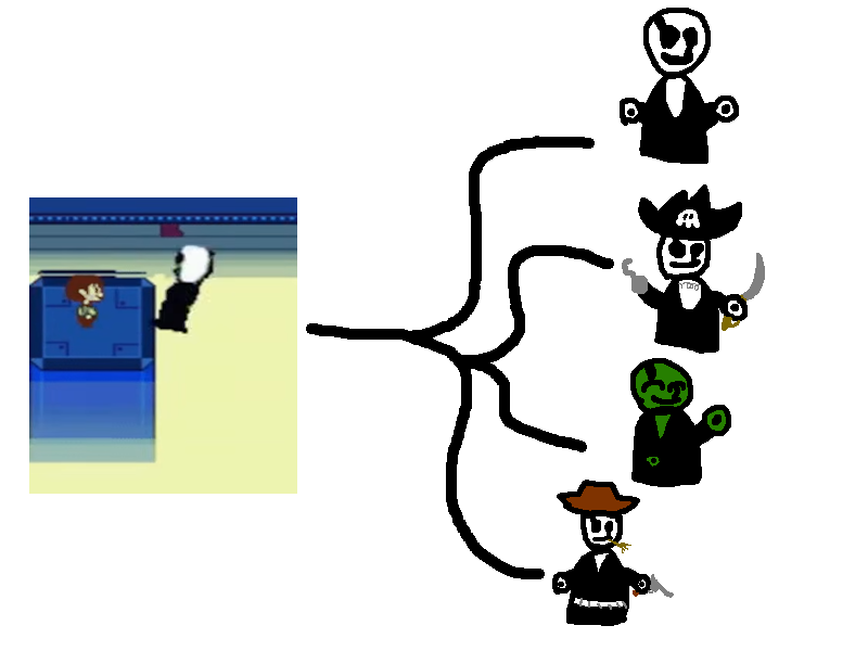 andreusaxolotl's tweet photo. Something like this (ignore my lacking art skills) https://t.co/7zb4dn13AY