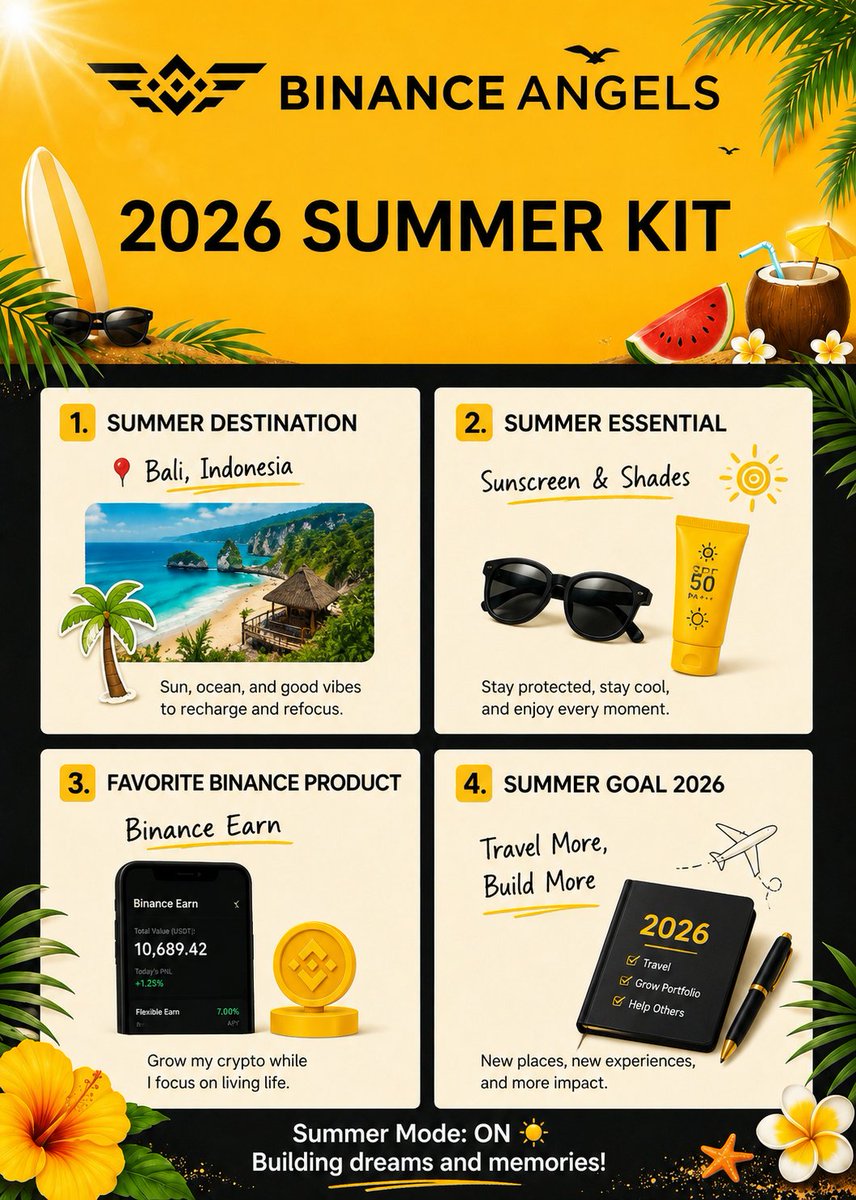 CryptoExpertBnB's tweet photo. @BinanceAngels My 2026 Summer Kit is ready!
Dream destination, must-have essentials, favorite Binance product, and goals for the year ahead. 🌴
#BinanceAngel #Binance #SummerKit2026 https://t.co/u0v8N7gtMy
