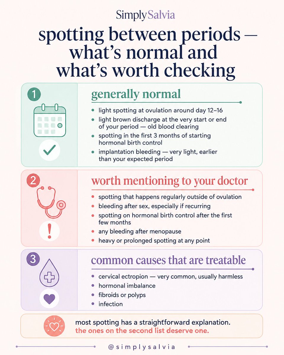 SimplySalvia_'s tweet photo. 🩸 Spotting between periods?

Sometimes it's completely normal... and sometimes it's your body asking you to pay attention.

Knowing the difference can save you a lot of unnecessary worry—or help you know when it's time to see a doctor. 🌸 https://t.co/vOdhnn3Y6W