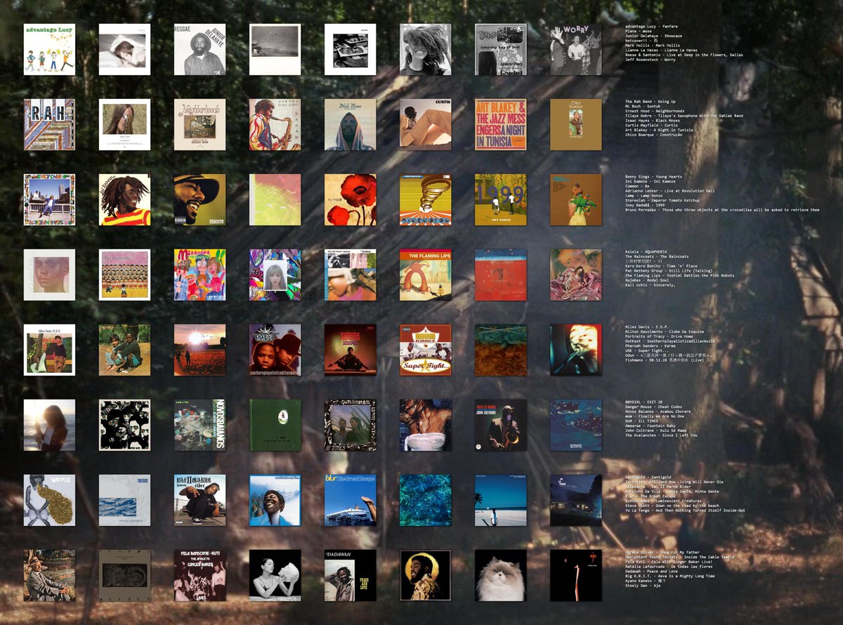maxime_drdn's tweet photo. Summer albums 🛟 (w/ @aruiii__, @jasmineagora, @fffeloniusmonk and @thomsahh ☀️) https://t.co/g4KREgrLRR