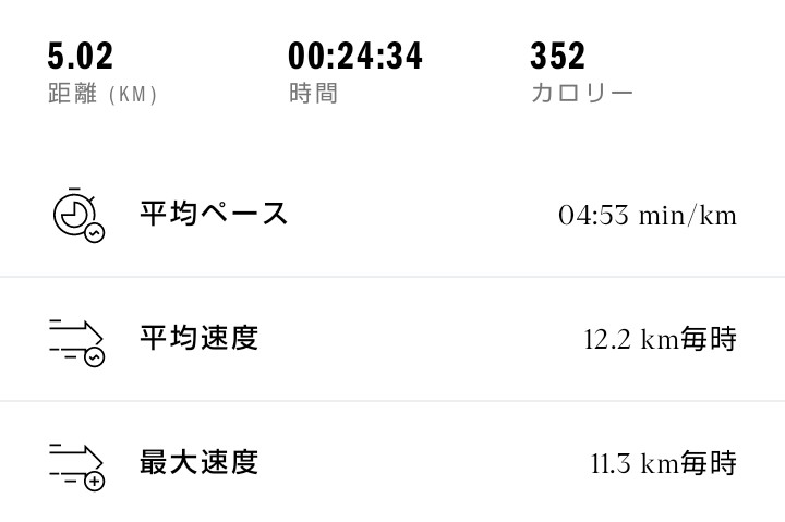 SaltySeared's tweet photo. 受傷から5週間(途中で走って再発はあったが)、
◯ストレッチしても痛みでなく伸びる感じが出るまで休む
◯前後のストレッチ、アップ、クールダウン、アイシングをしっかり
◯ハムストリングを傷めているのでストライドは小さくペースは上げない
でラン再開
#マケラン https://t.co/0IDrVXG4F5