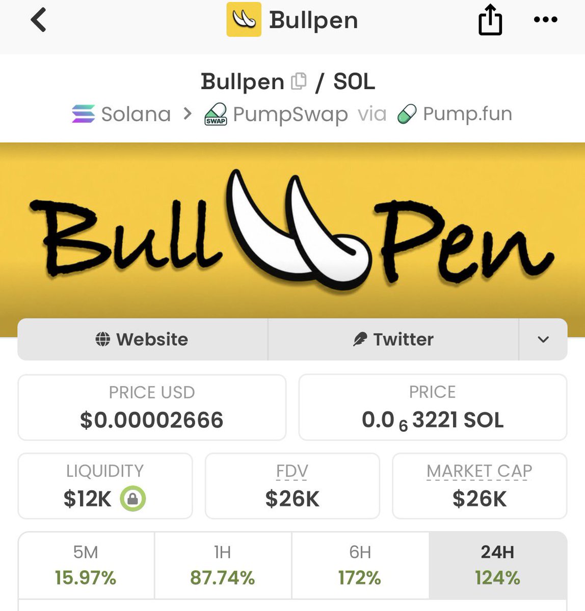 PrudentSammy's tweet photo. Might worth it….. 

Don’t forget to register on bullpen! 

Position yourself for airdrop, link below

https://t.co/Z672htPOce https://t.co/X7aDNJ5tVQ
